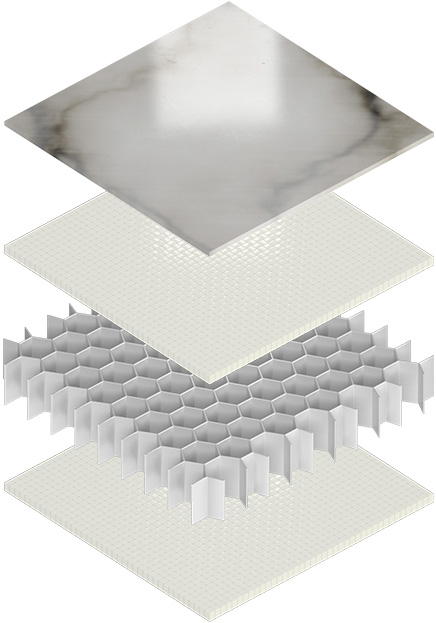 The layers of the PanelPlus sandwich panels